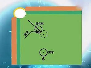 线球怎么玩：从基础规则到技巧提升，教你掌握这项有趣的运动！
