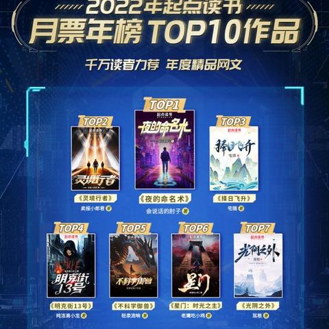 探寻夜与深空手游背后的公司实力和创意水平