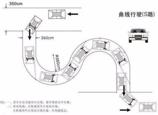 (金蝉脱壳的解密)学习金蝉脱壳解锁的图解步骤和技巧详解