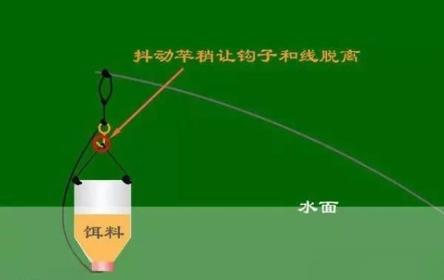 (金蝉脱壳的解密)学习金蝉脱壳解锁的图解步骤和技巧详解