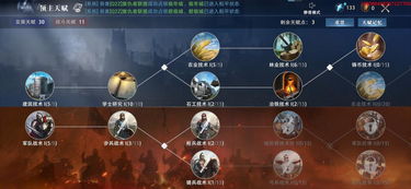 (出发领主大人vip价格表)出发领主大人下架：探讨游戏中权力交替与新旅程的展开