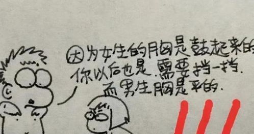 向我的漫画老师致敬：倾述其在引导我理解艺术精髓并发掘自我创作天赋中的重要贡献的400字作文