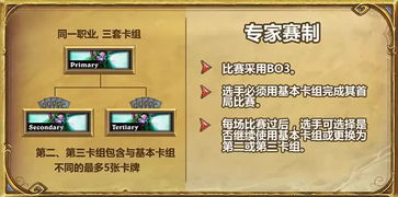 针对新手玩家,推荐最具竞争力的五款决斗大师卡组而展开完全解析 针对新手玩家,推荐最具竞争力的五款决斗大师卡组而展开完全解析