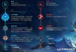 详解奇幻大陆诺伦：揭秘《诺伦之秘》核心人物形象及其背后的深度主题影响