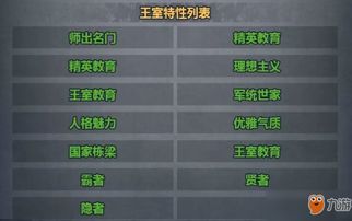(王冠意志攻略)能够在15天内达到320级的王冠意志，你有信心吗？