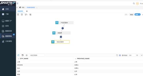 微信小程序暗夜守护者:盘点微信小程序在数据安全方面的创新实践与未来挑战 微信小程序暗夜守护者:盘点微信小程序在数据安全方面的创新实践与未来挑战