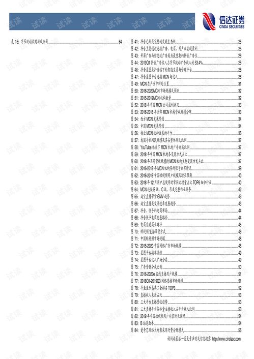 (白键上的音级叫什么)探索音乐的魅力：白键上的协奏曲官方正版全解析与购买指南