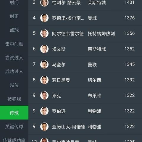 (梦想足球是正品吗)梦想足球1819球员版:打造属于你的完美球队 (梦想足球是正品吗)梦想足球1819球员版:打造属于你的完美球队