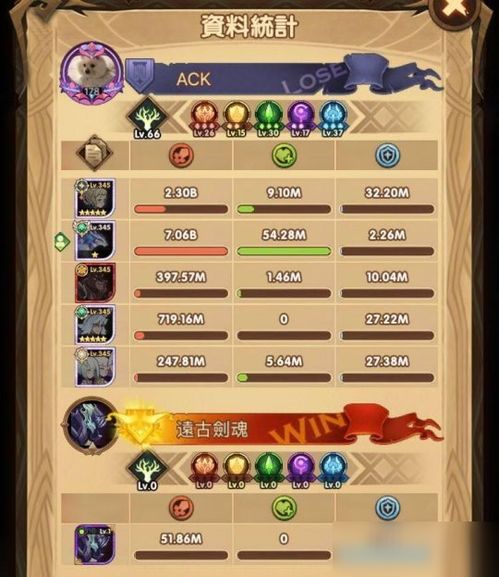 (剑与远征蜥蜴搭配)剑与远征:探讨蝎子和四手哪个更优先选择策略 (剑与远征蜥蜴搭配)剑与远征:探讨蝎子和四手哪个更优先选择策略