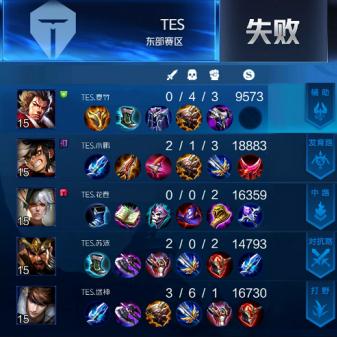 谁在游戏中打败风暴龙王速度最快？比赛记录表明谁是最快的玩家？