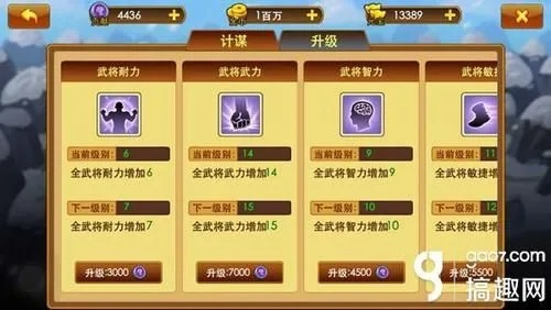 (小小曹操,小小曹操)小小曹操传武将搭配：打造最强阵容，谁能成为曹家得力干将？