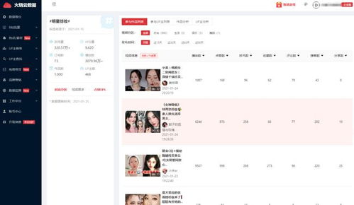 (无广告主题)全面解析：如何在无广告环境下成功养成你的UP主之路