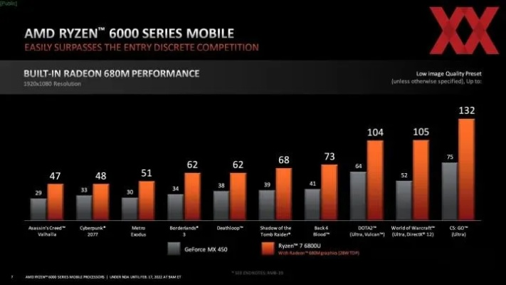 (笔记本电脑中国排行榜)2022年最新国内笔记本电脑品牌排行榜及用户评价分析