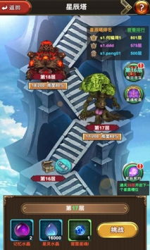 (绯雨骑士团2)绯雨骑士团是否已全部倒闭传言属实？