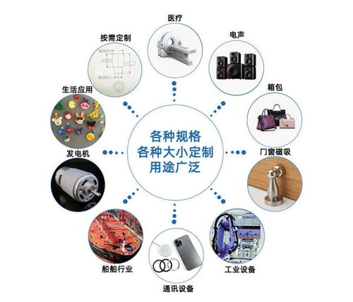 (带数字的口号)5个数字创意口号，让您的品牌脱颖而出，引领未来潮流
