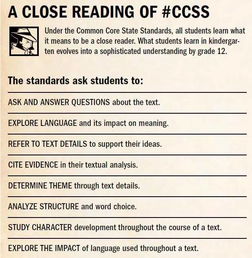 (很多人的阅读方式英语)大多数的英文阅读者都具备更高的语言能力和理解能力