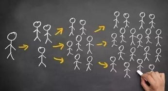 因阴谋论疯传，'世界末日 贴吧'日增活跃用户，社群盛大讨论科学与虚构的分界线