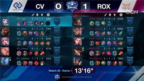 (ro.xd.bbs)ROX台服论坛入口大全：最新资讯、战术攻略、热门话题一网打尽