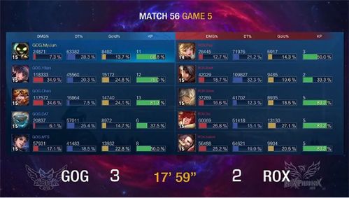 (ro.xd.bbs)ROX台服论坛入口大全：最新资讯、战术攻略、热门话题一网打尽