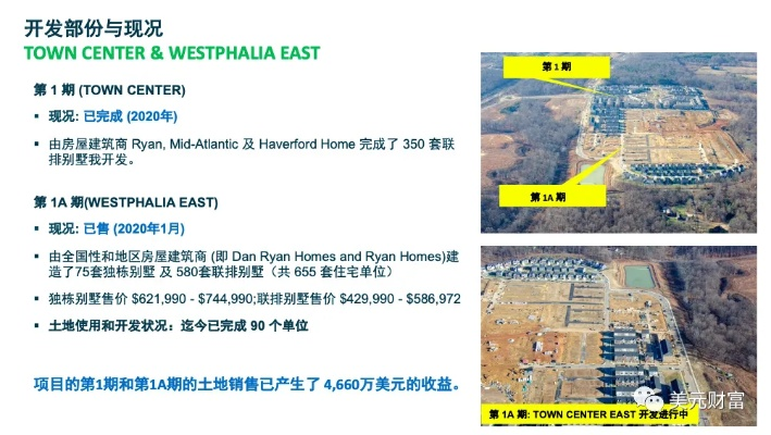 如何在"造陆大师无广告"的帮助下，全方位提升你的土地开发与利用效率？