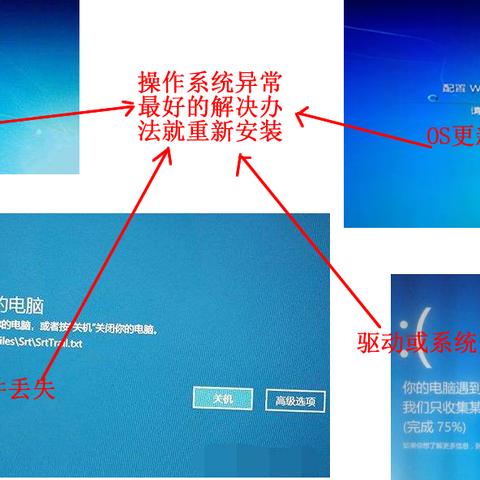 (电脑无法关机自动重启是什么原因)解决方法探讨：电脑不能正常关机总是自动重启的问题