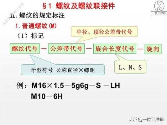 (代号m24表示什么螺纹)深入解析：代号M24为什么可以标识出特定的螺纹类型和特性？