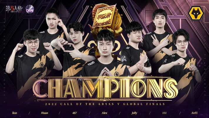 狼队电子竞技俱乐部:打造顶尖电竞战队,挑战电竞巅峰的领军者 狼队电子竞技俱乐部:打造顶尖电竞战队,挑战电竞巅峰的领军者