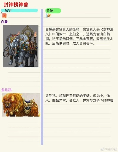 详解中国古代传说中的奇幻世界：以《神仙记事录百度百科》为线索深入探索仙人传奇