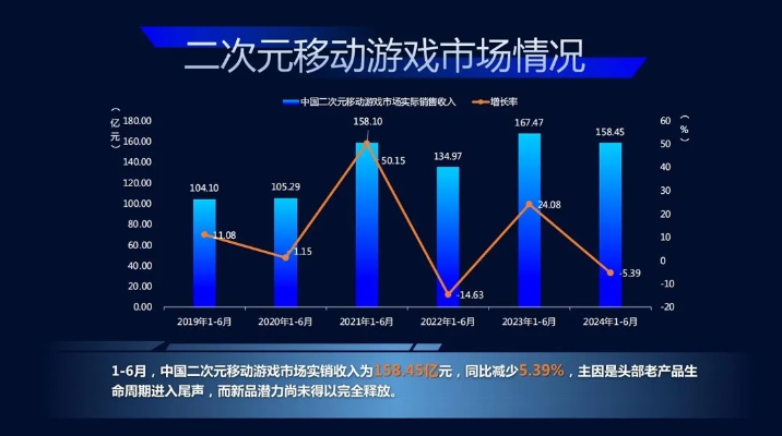详解择天记手游停运背后的原因：从玩家反馈到行业态势分析，揭秘引发游戏结束的关键因素