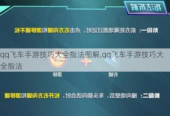 最全攻略！QQ飞车手游技巧大全指法解析，让你成为无敌赛车王者！