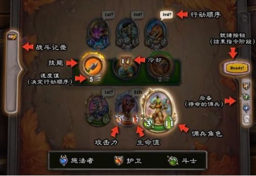 佣兵冲冲冲最新版折扣大放送：探索深度战略玩法，打造你的超级佣兵队伍