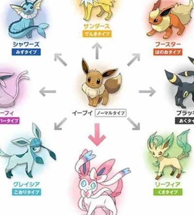 宝可梦大探险：仙子伊布的进化方法详解，轻松GET你想要的神奇宝贝