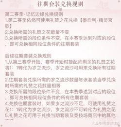 花开易梦阁什么时候上线？最新消息揭晓，期待中的上线时间可望揭晓