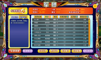 探究本源军团中最强武将：不同角色属性和战斗力排名解析