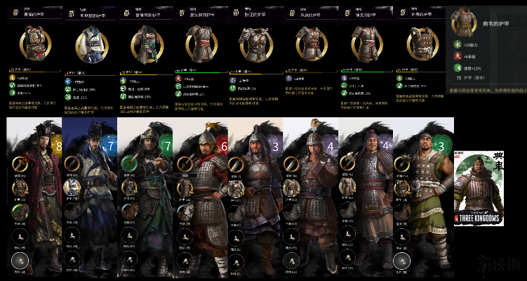 (权游三国武将搭配)权游三国物品id查询网站：寻找游戏中所有物品的确切来源和用途