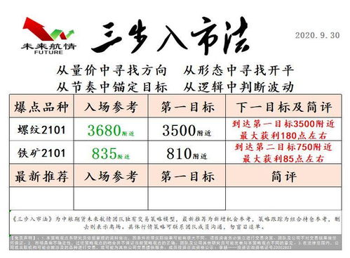 (合金现在多少钱一公斤)铪合金一公斤价格多少？市场行情和供需情况将影响价格水平。