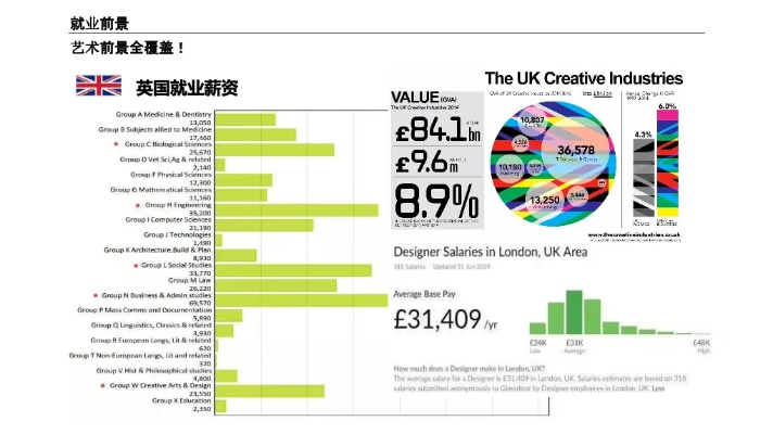 探索未知世界:云海之下的优质职业推荐及其未来发展趋势分析 探索未知世界:云海之下的优质职业推荐及其未来发展趋势分析