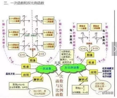 探究中国古代哲学思维：以'乾坤'与'天地'的关系为切入点的深度剖析
