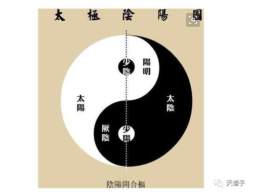 探究中国古代哲学思维:以'乾坤'与'天地'的关系为切入点的深度剖析 探究中国古代哲学思维:以'乾坤'与'天地'的关系为切入点的深度剖析