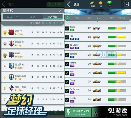 (梦幻足球联盟2020球员数据大全)探秘梦幻足球联盟2019：全新赛季的明星阵容和冠军梦想