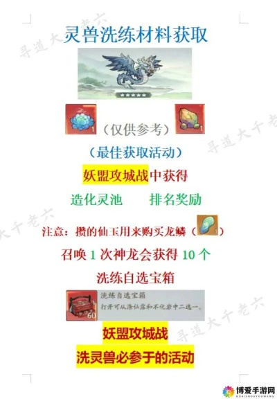 (灵兽攻略!)探索4399灵兽养成的魅力：成为最强灵兽训练师的秘籍与技巧分享