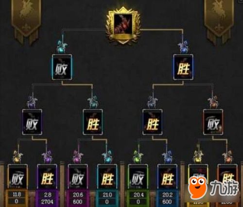 嘣源世界什么时候开服？最新消息揭秘，玩家期待的大型游戏何时上线？