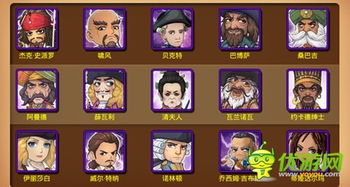 (新世纪海贼王)海贼新纪元:揭秘最强阵容组合及其最佳搭配策略 (新世纪海贼王)海贼新纪元:揭秘最强阵容组合及其最佳搭配策略