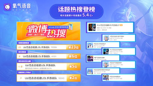 微信小程序英雄来当家：探讨小程序如何助力家庭生活的智能化和便利化