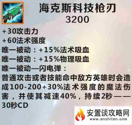 (英雄联盟科技枪是什么装备)LOL科技枪：探索电竞游戏中的未来武器创新技术