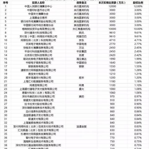 (财付通怎么下载安装)详细指南：如何下载安装财付通并完成注册步骤