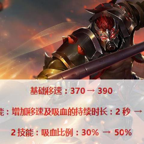 (王者荣耀 坦度)王者荣耀坦度排名如何影响胜率？