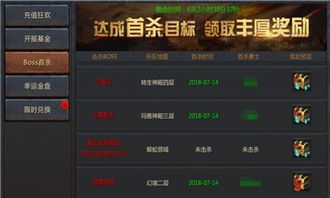 (怒剑传说攻略)怒剑传说500抽兑换码，轻松获取稀有装备和神秘宝物