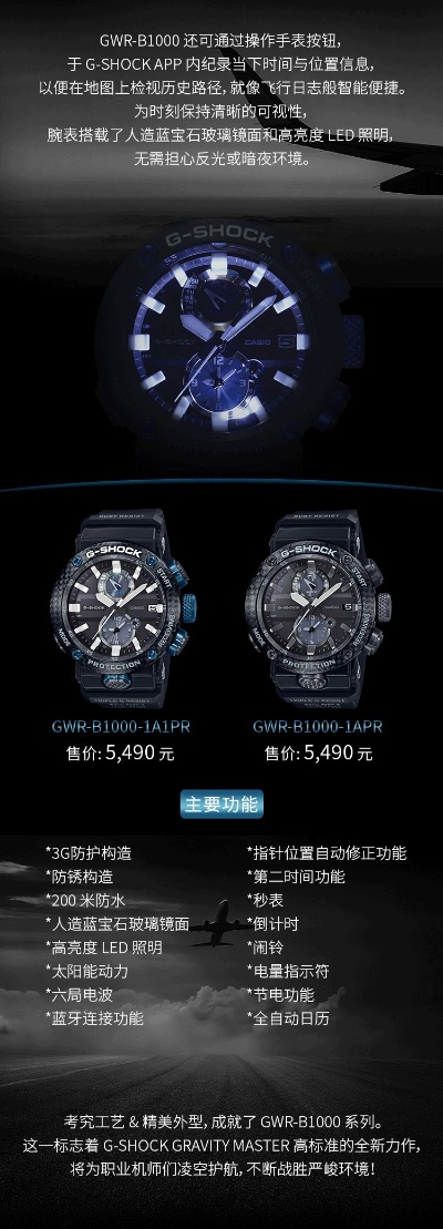 (gshock空之勇者)探索空之勇者职业的多样性与独特技能，揭开角色成长的奥秘