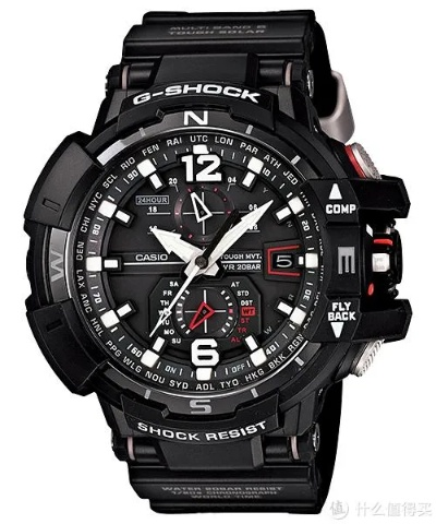 (gshock空之勇者)探索空之勇者职业的多样性与独特技能，揭开角色成长的奥秘